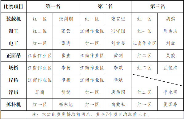 QQ图片20211028114843.png